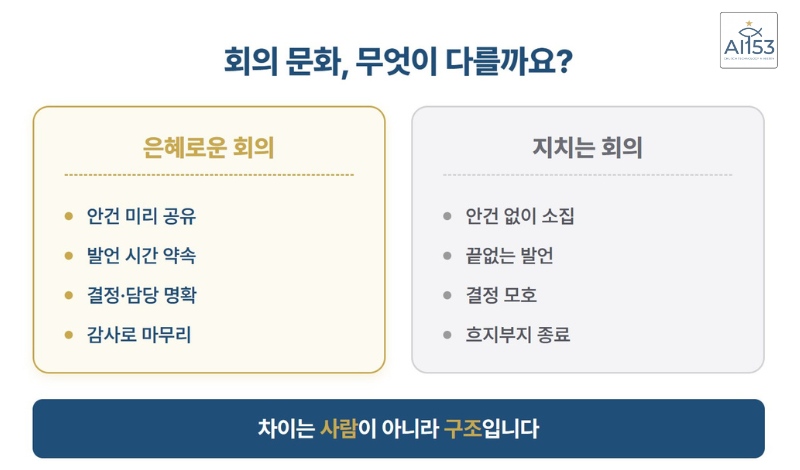 은혜로운/지치는 회의 비교 인포그래픽 