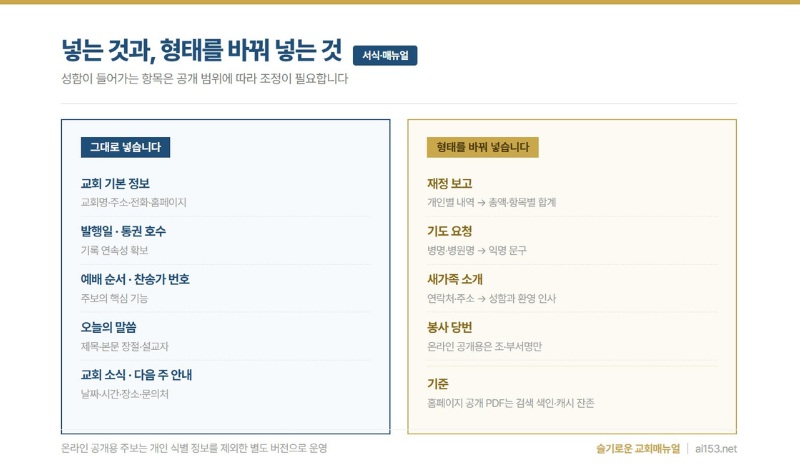 필수 항목 vs 선택 항목