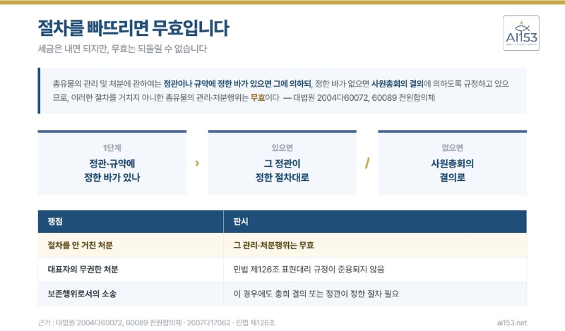 무효